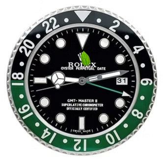 GMT Master II, 2022 Style